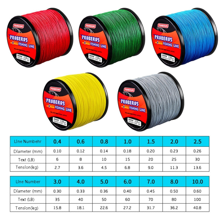 PROBEROS 4 Edited 300M Fish Line, Line number: 2.5 / 30LB(Red) by PROBEROS