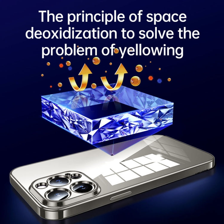 For iPhone 15 Plus SULADA Shine Through Series Plating TPU Transparent Phone Case(Space Black) by SULADA