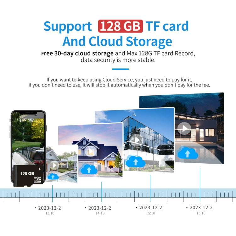 ESCAM PT303 3MP HD Motion Detection APP Control Pan & Tilt WiFi IP Camera(US Plug) by ESCAM