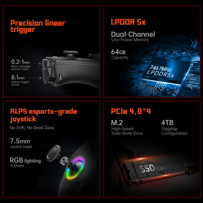 ONE-NETBOOK OneXPlayer X1 10.95 inch Handheld Game Console, 32GB+2TB, Windows 11 AMD Ryzen 7 8840U(Black) by ONE-NETBOOK