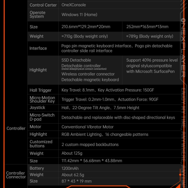 ONE-NETBOOK OneXPlayer X1 mini 8.8 inch Handheld Game Console, 32GB+2TB, Windows 11 AMD Ryzen 7 8840U(Black) by ONE-NETBOOK