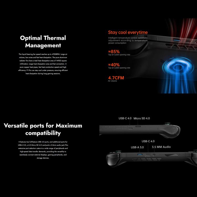 ONE-NETBOOK OneXPlayer F1 Pro 7 inch Handheld Game Console, 32GB+1TB, Windows 11 AMD Ryzen 7 8840U(EU Plug) by ONE-NETBOOK