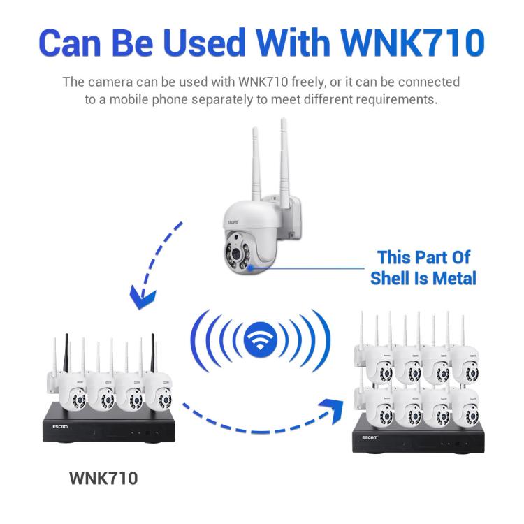 ESCAM WNK710 3MP HD Motion Detection WiFi Intelligent Dual-light Source Camera, UK Plug(White) by ESCAM