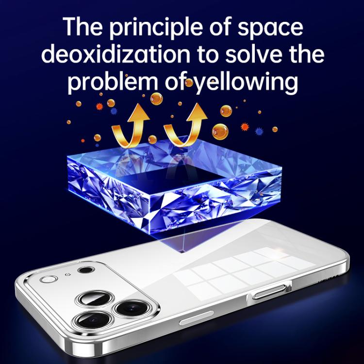 For iPhone 17 Pro Max SULADA Shine Through Series Plating TPU Transparent Phone Case(Silver) by SULADA