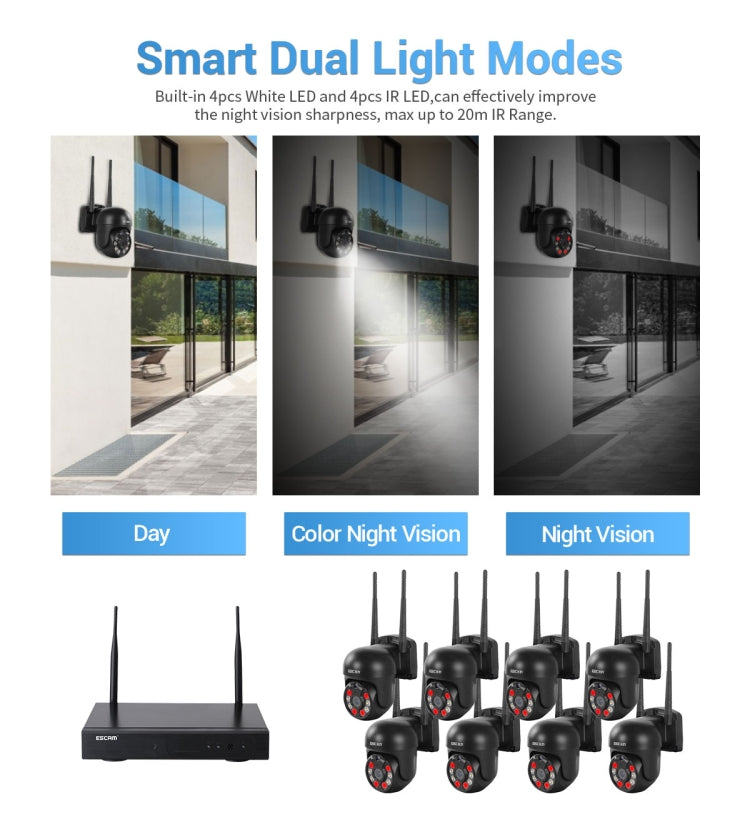 ESCAM WNK618 3.0 Million Pixels 8-channel Wireless Dome Camera HD NVR Security System, Support Motion Detection & Two-way Audio & Full-color Night Vision & TF Card, AU Plug by ESCAM