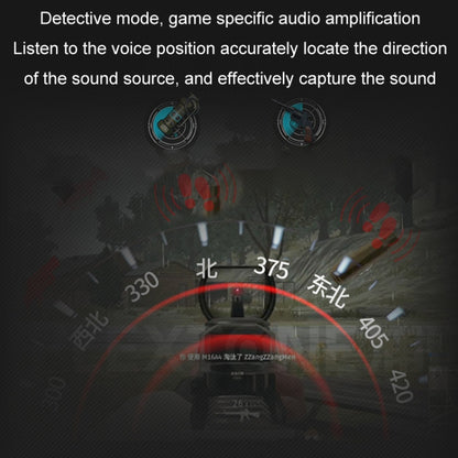 Iplay For XBOX ONE S/XBOX Series X Headphone Audio Adapter(Black) by iplay