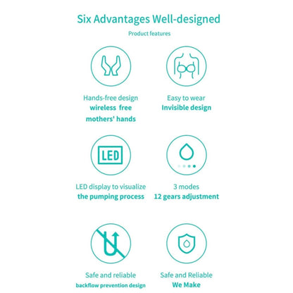 S21 Double Electric Wearable Breast Pump With LED Display, 3 Modes & 12 Levels by bashfashion