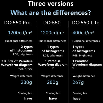 VILTROX DC550 Touch Model 5.5 Inch Camera Studio Monitors 4K HDMI 3D LUT Director Monitor by VILTROX