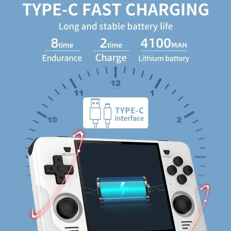 POWKIDDY RGB30 4 Inch IPS Screen Handheld Game Console Built In WIFI＋Bluetooth 16GB+128GB(Black) by POWKIDDY