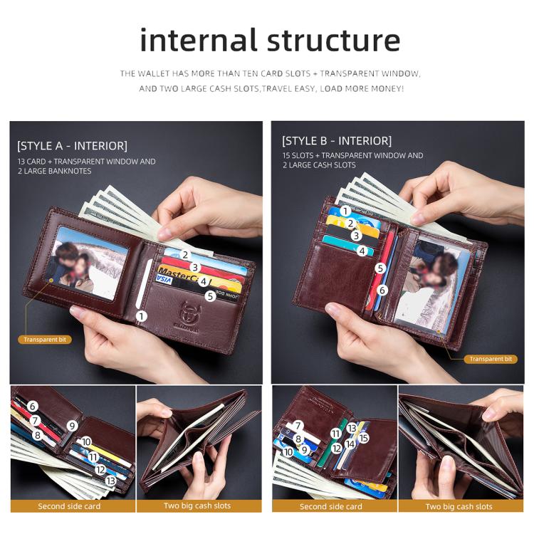 BULL CAPTAIN 0203 RFID Anti-theft Top-layer Cowhide Multiple Card Slots Wallet(Black Horizontal) by BULL CAPTAIN