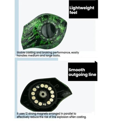 YUMOSH EQC201 Left Hand Baitcasting Fishing Reel 6.3:1 Gear Ratio With Magnetic Brake System, 12-Setting Adjustable by YUMOSH